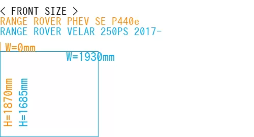 #RANGE ROVER PHEV SE P440e + RANGE ROVER VELAR 250PS 2017-